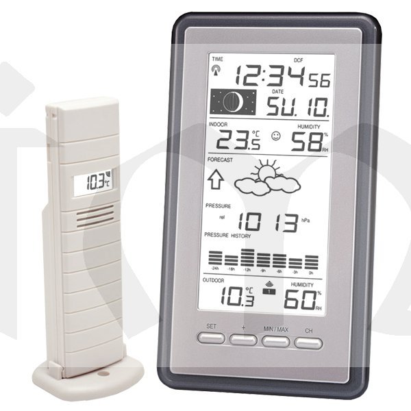 Meteorologická stanice WS9040 (TX29DTH IT+)